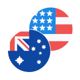 AUDUSD